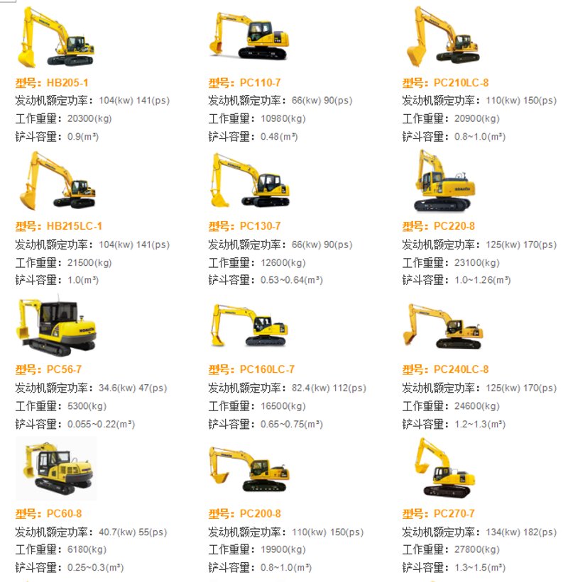 挖掘机型号